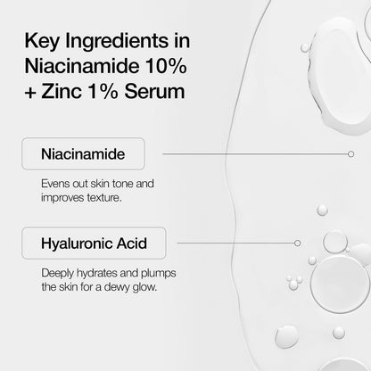 Niacinamide 10% + Zinc 1%